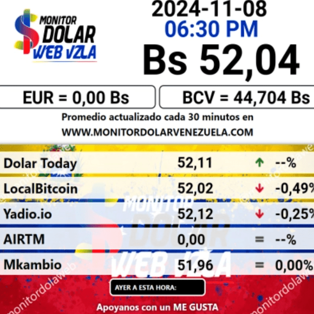 Precio del dólar en plataforma Monitor Dólar hoy, 10 de noviembre de 2024. Foto: monitordolarvenezuela.com   