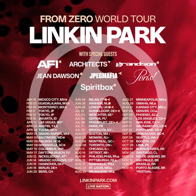 Anuncio oficial de la gira mundial junto a sus invitados. Foto: X/linkinpark    