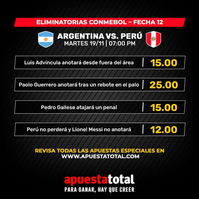  Cuotas de apuestas. Foto: Apuesta Total   