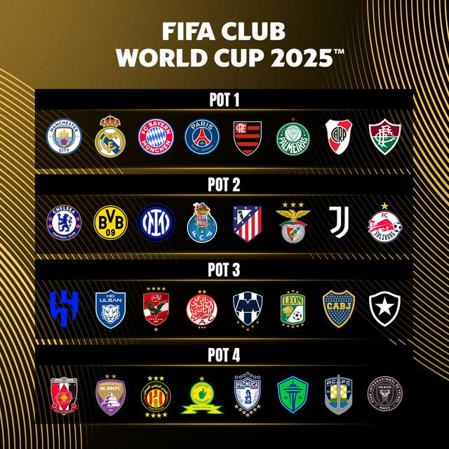  Bombos del Mundial de Clubes 2025. Foto: FIFA   