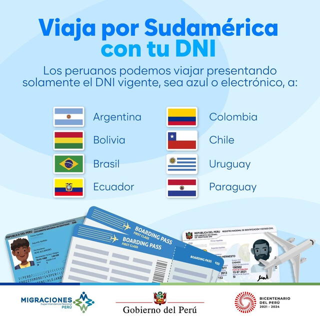  Podrán ingresar a Bolivia, Colombia, Ecuador, Argentina, Brasil, Chile, Paraguay y Uruguay sin necesidad de visa ni pasaporte. Foto: Migraciones    