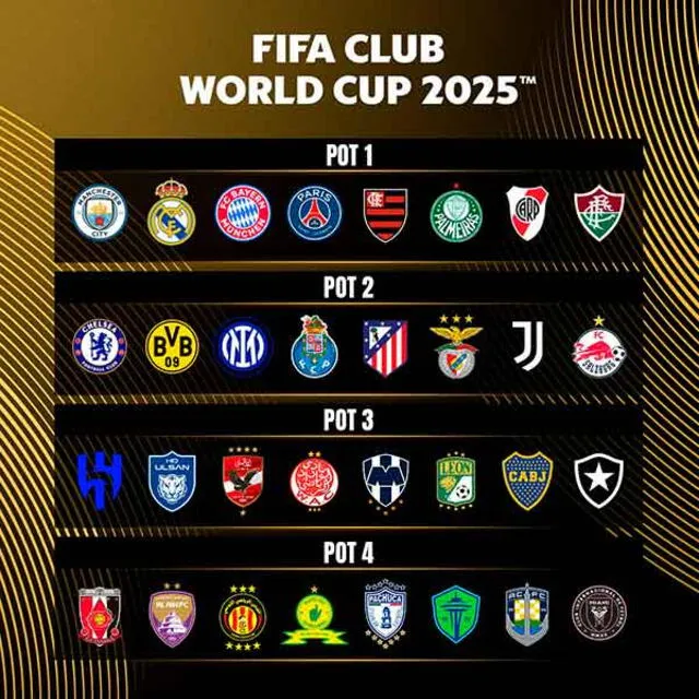 Equipos que participarán del Mundial de Clubes 2025. Foto: FIFA.    