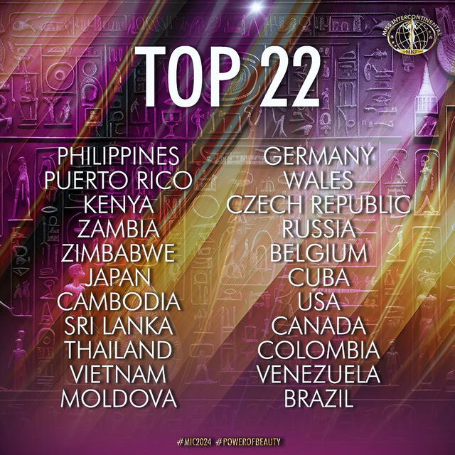 Perú quedó fuera del top 202 del Miss Intercontinental 2024.   