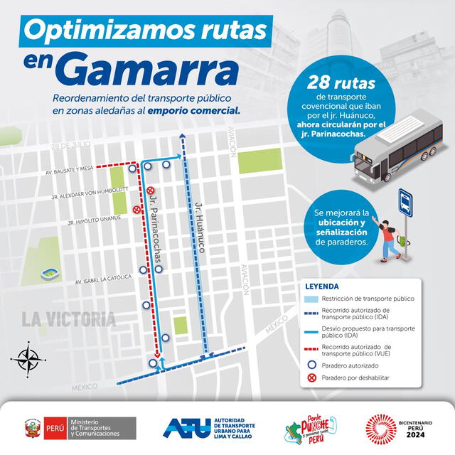 Plan de rutas en Gamarra durante fiestas de fin de año. Foto: ATU.   