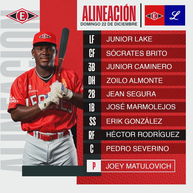 Orden al bate confirmado de los Leones. Foto: Leones 