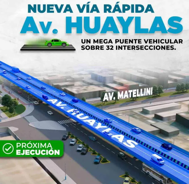 Nueva Vía Rápida conectará a Lima Sur con la Costa Verde