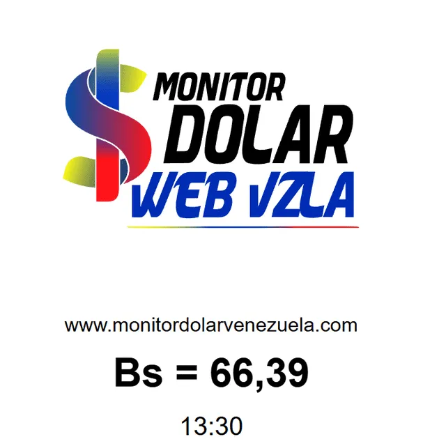 Precio de dólar paralelo en Venezuela este 6 de enero de 2025. Foto: Monitor Dólar.    