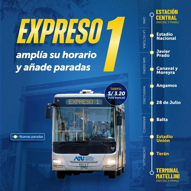 ATU anunció nuevas paradas para el Expreso 1. Foto: ATU   