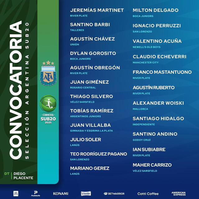  Lista de convocados de la selección argentina para el Sudamericano. Foto: Argentina 