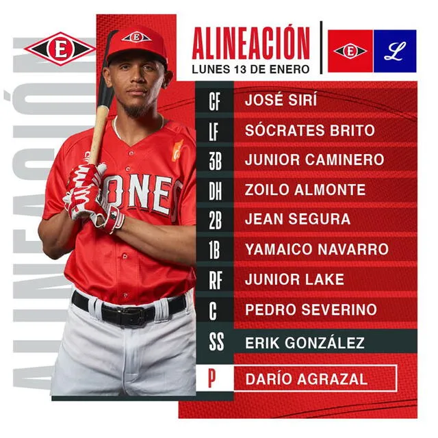 Lineup de los Leones del Escogido. Foto: EscogidoBBC / X   