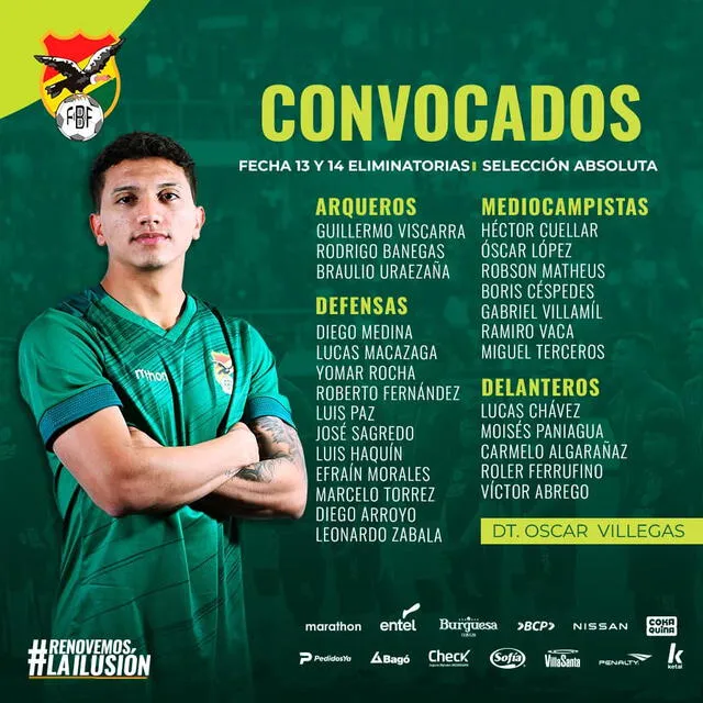  Lista de convocados de la selección boliviana. Foto: La Verde   