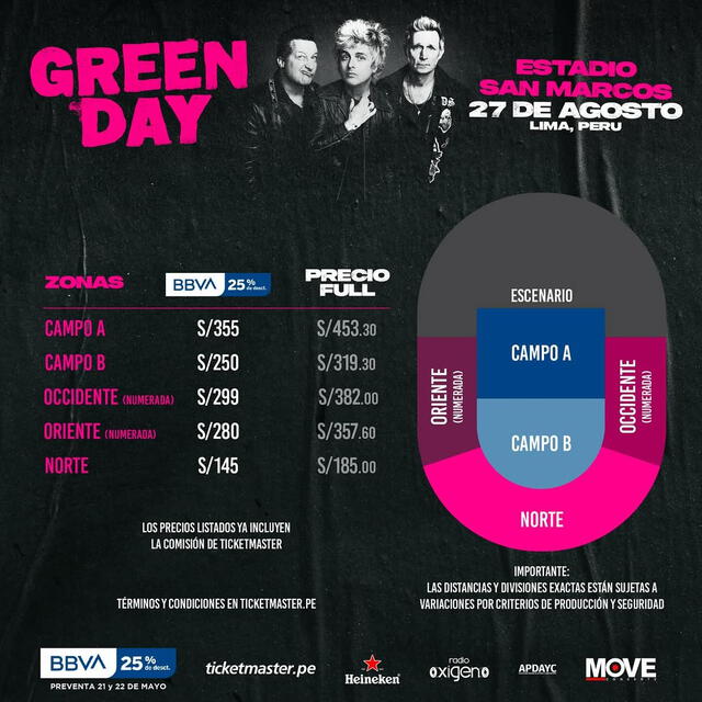 Precios para el concierto de Green Day. Foto: Instagram Precios para el concierto de Green Day. Foto: Instagram