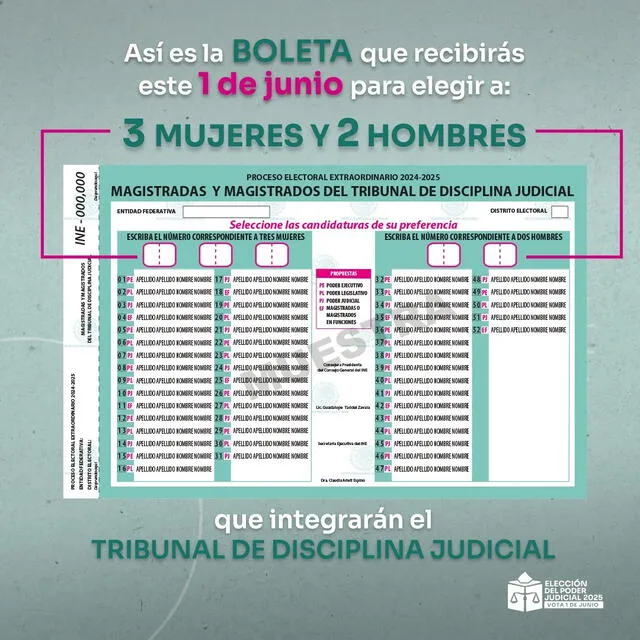  Esta es una de las seis boletas que recibirás este 1 de junio. | Instituto Nacional Electoral (INE)   