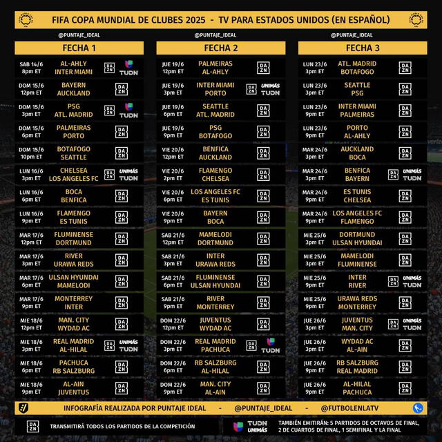 Partidos del Mundial de Clubes 2025 por TV abierta y streaming en EE. UU. Partidos del Mundial de Clubes 2025 por TV abierta y streaming en EE. UU.
