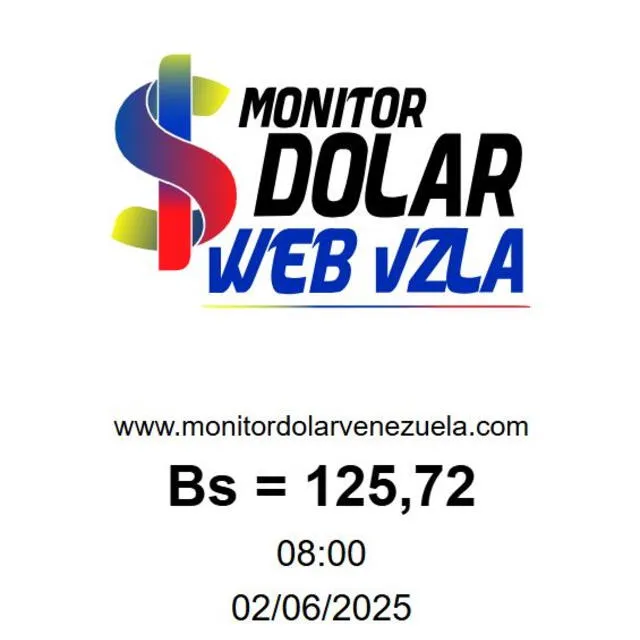 Conoce el precio de la divisa estadounidense para hoy, 2 de junio. Foto: Monitor Dólar Conoce el precio de la divisa estadounidense para hoy, 2 de junio. Foto: Monitor Dólar