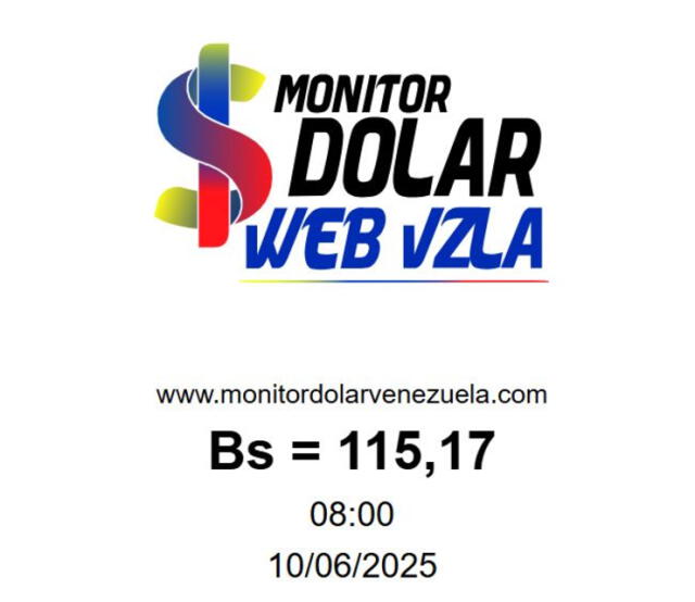 Conoce el precio de la divisa estadounidense para hoy, 10 de junio. Foto: Monitor Dólar Conoce el precio de la divisa estadounidense para hoy, 10 de junio. Foto: Monitor Dólar