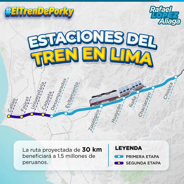 La ruta de 30 km del tren Lima-Chosica. Foto: Municipalidad de Lima   