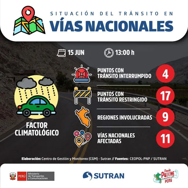 Vías nacionales interrumpidas tras sismo. Vías nacionales interrumpidas tras sismo.