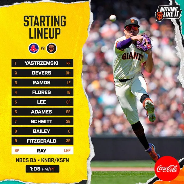 Lineup de los San Francisco Giants Lineup de los San Francisco Giants