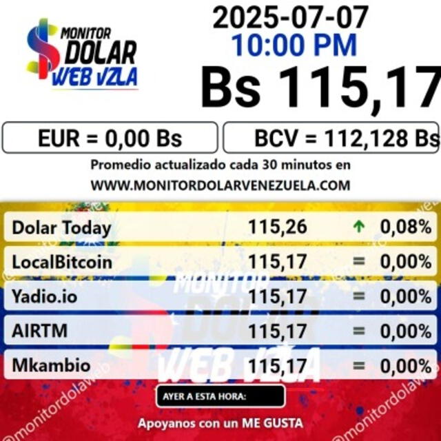 Conoce el precio de la divisa estadounidense hoy 7 de julio. Foto: Monitor Dólar    