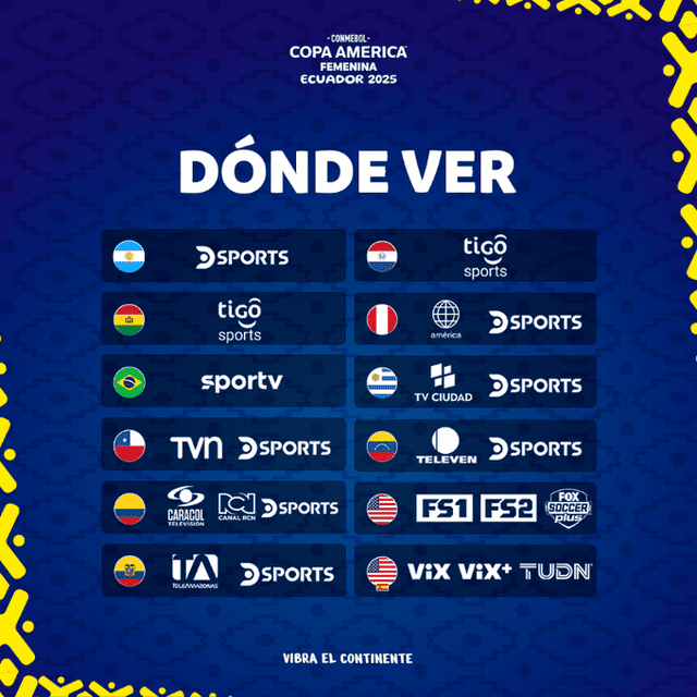 Canales de transmisión de la Copa América Femenina 2025. Foto: Conmebol Canales de transmisión de la Copa América Femenina 2025. Foto: Conmebol
