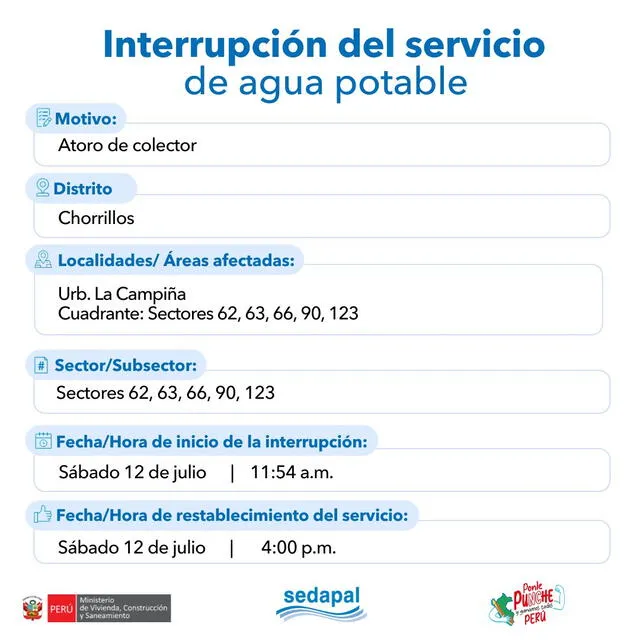 Sedapal reporta señala que colapso de desagüe se debería al atoramiento de un colector.   