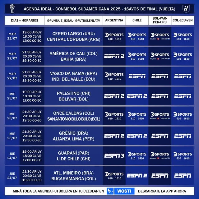 Canales para la vuelta de los playoffs. Foto: Puntaje Ideal 