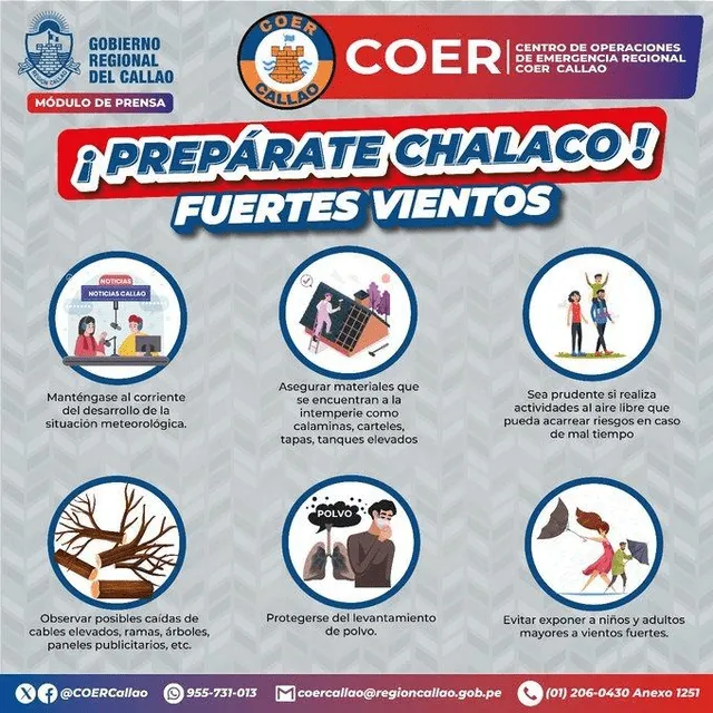 COER Callao alerta a ciudadanos de tomar precauciones ante fuertes vientos en la costa.   