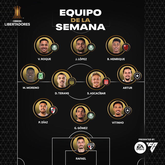 Once ideal de la ida en octavos de final. Foto: Conmebol Libertadores   
