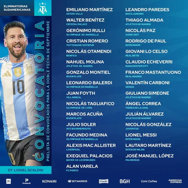 Lista de convocados de Argentina para la fecha doble de Eliminatorias. Foto: Selección Argentina   