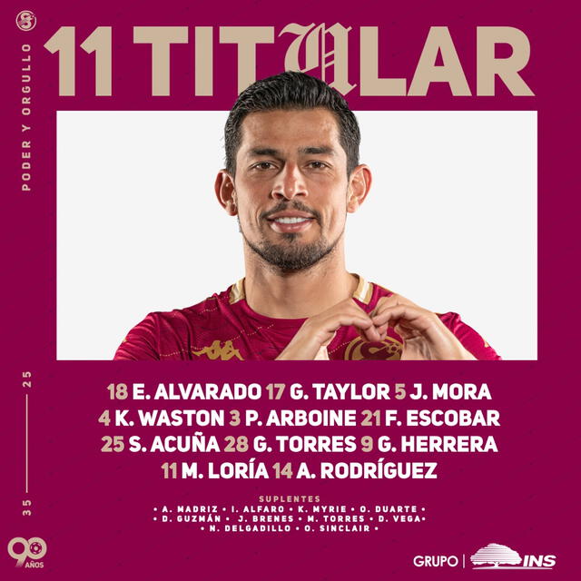 Once titular del Monstruo. Foto: Saprissa Once titular del Monstruo. Foto: Saprissa