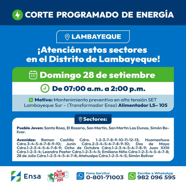 Corte de luz en Lambayeque. Foto: Ensa