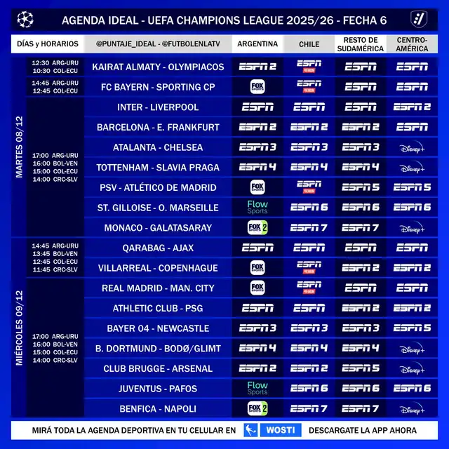 Esta es la programación en Sudamérica para la fecha 6 de la Champions League. Foto: Puntaje Ideal/X   