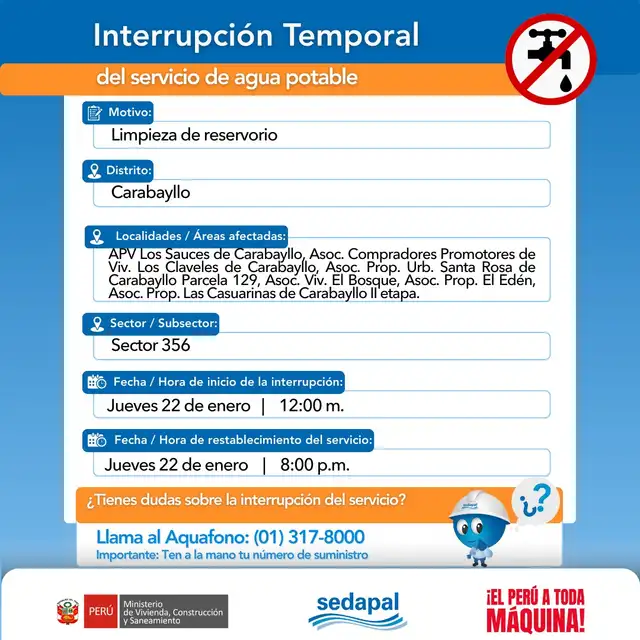 Corte de agua en Lima. Foto: Sedapal Corte de agua en Lima. Foto: Sedapal