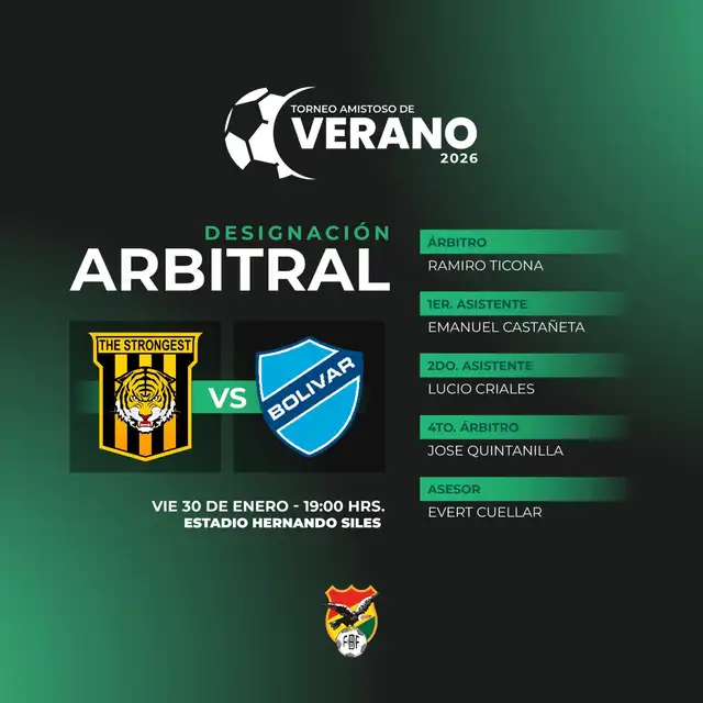 Árbitros del clásico The Strongest vs Bolívar. Foto: FBF 