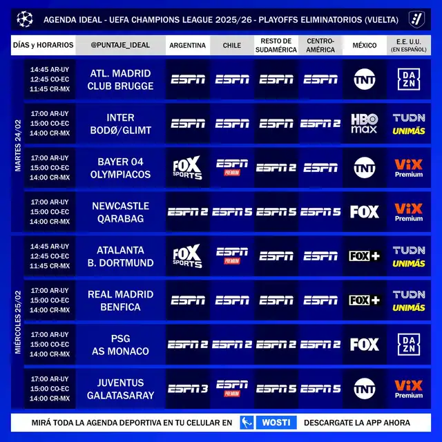 Canales de transmisión de la Champions League. Foto: Puntaje Ideal/X   