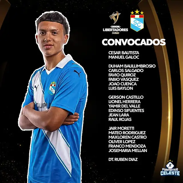 Convocados del club rimense para la Libertadores sub-20. Foto: Formativo Celeste 