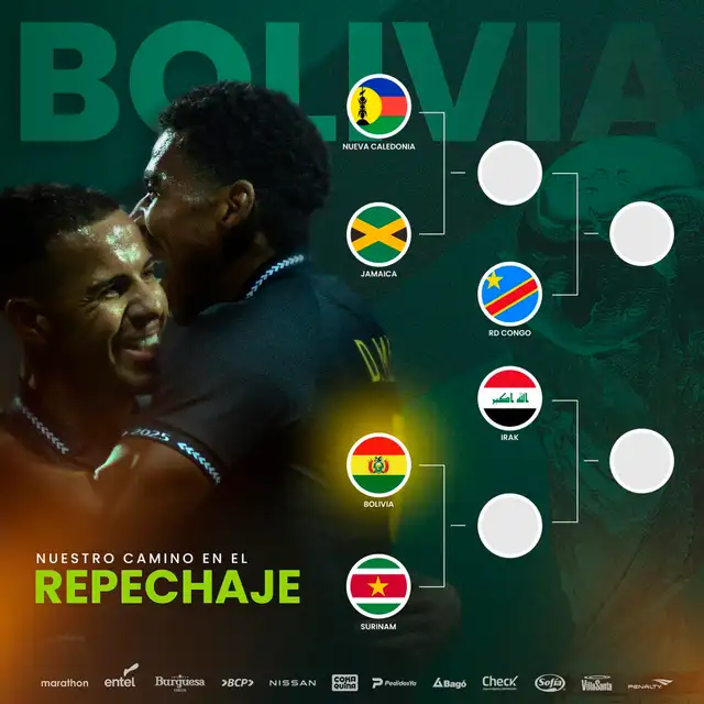 Fixture del repechaje al Mundial 2026. Foto: FBF    