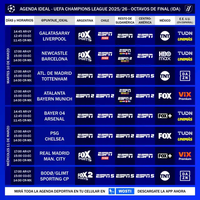 Guía de canales para los partidos de octavos de final. Foto: Puntaje Ideal/X Guía de canales para los partidos de octavos de final. Foto: Puntaje Ideal/X