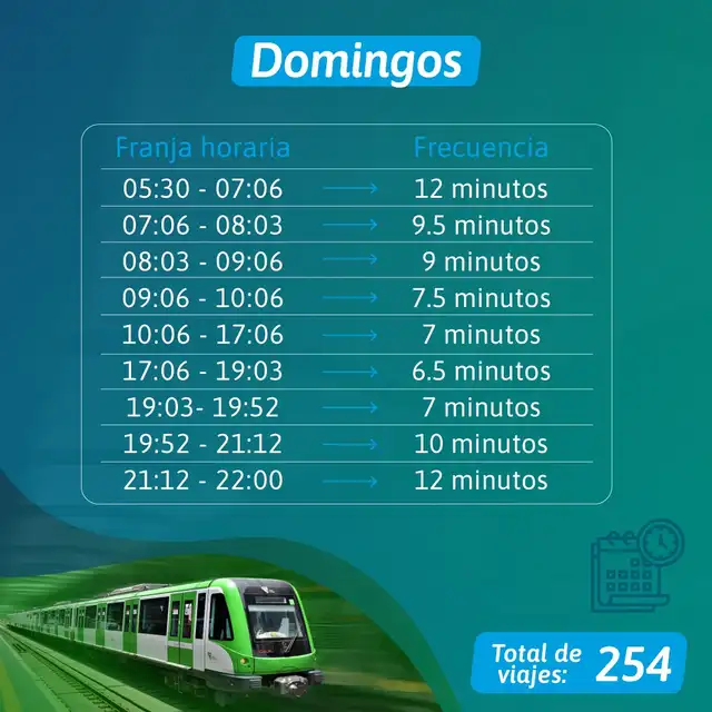 Línea 1 Línea 1