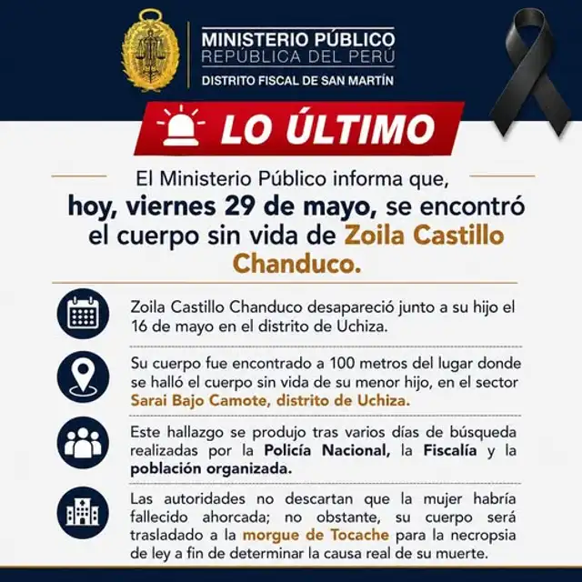 Zoila Castillo Chanduco , San Martín, Uchiza, caso de Zoila Castillo Zoila Castillo Chanduco , San Martín, Uchiza, caso de Zoila Castillo