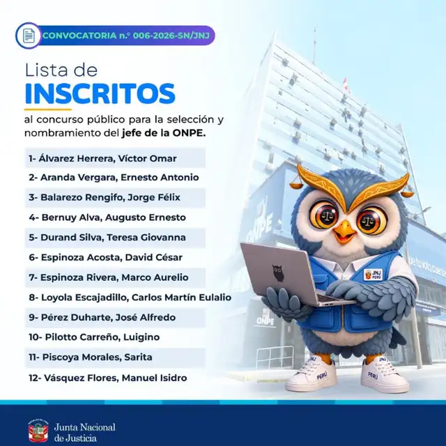 Lista de inscritos para concurso jefe ONPE. Lista de inscritos para concurso jefe ONPE.