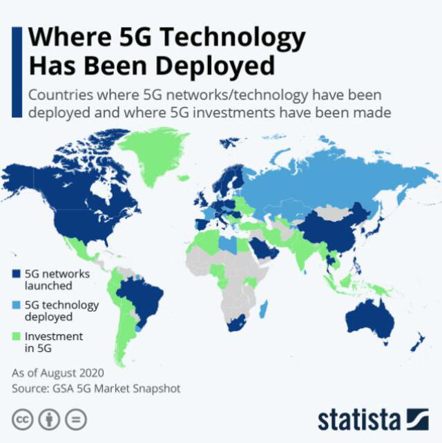 Países y su relación con el 5G en agosto de 2020. Foto: GSA/Statista