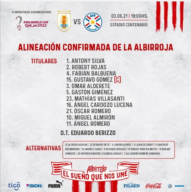 Alineación confirmada de Paraguay.