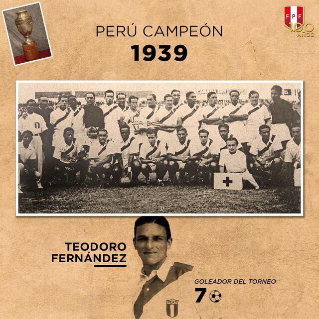 Selección peruana en la Copa América 1939. Foto: Instagram/FPF