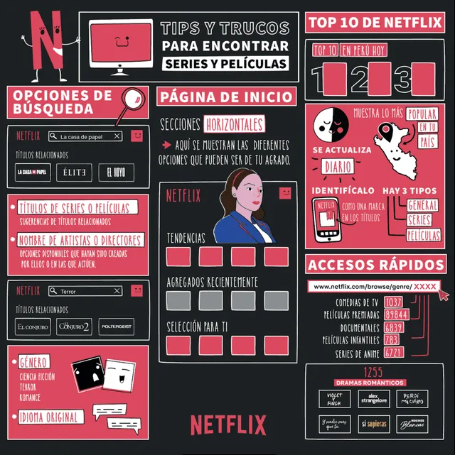 Netflix