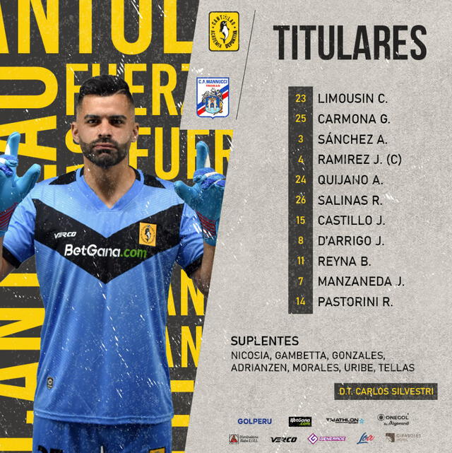 Formación confirmada de Cantolao.