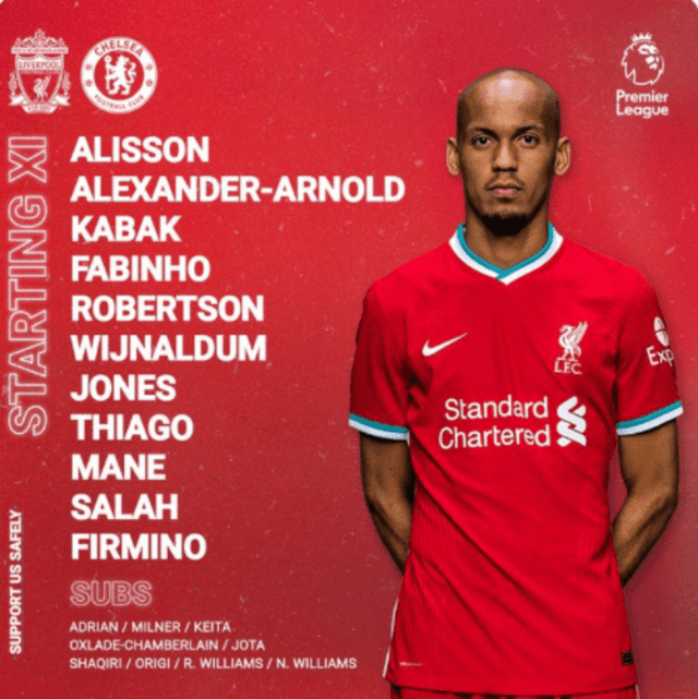 Alineación del Liverpool para enfrentar al Chelsea.