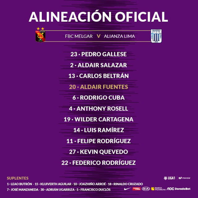 Alianza Lima vs Melgar: alienaciones de Pablo Bengoechea.