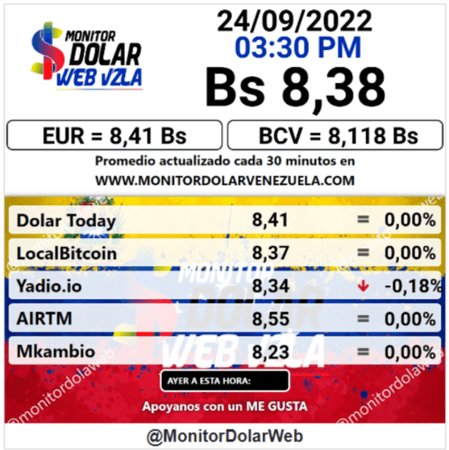 Monitor Dólar HOY, sábado 24 de septiembre: precio del dólar en Venezuela